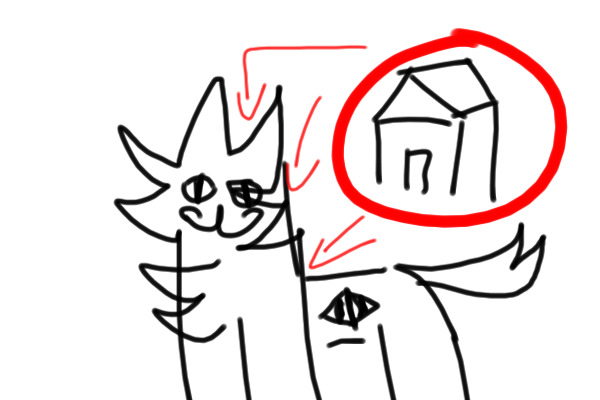 Anomalies