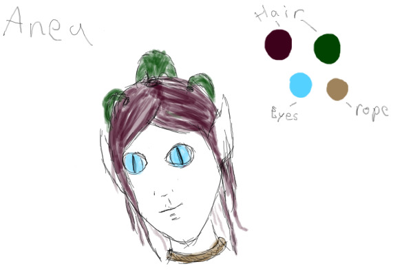 Anea's Head