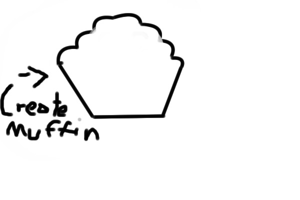 Create a muffin!