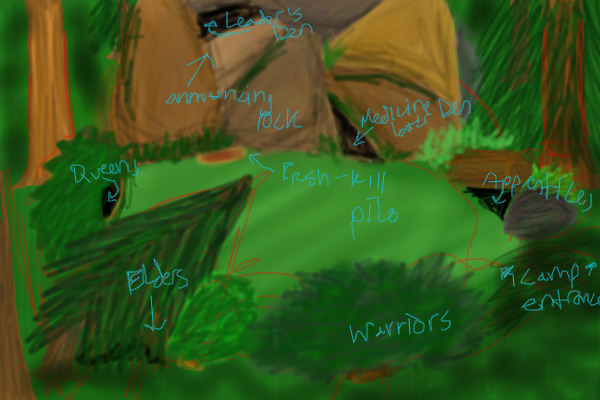 GlacierClan Camp
