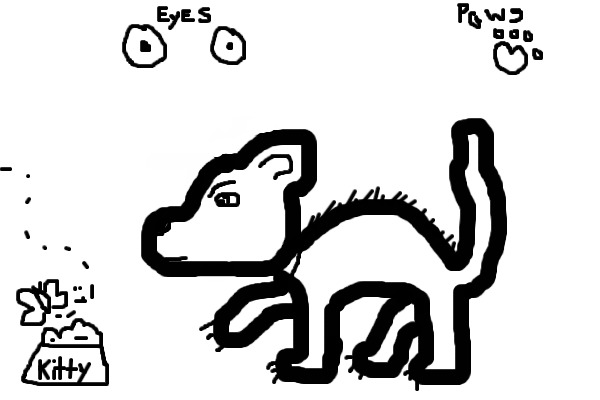 Make me a phsycho cat!