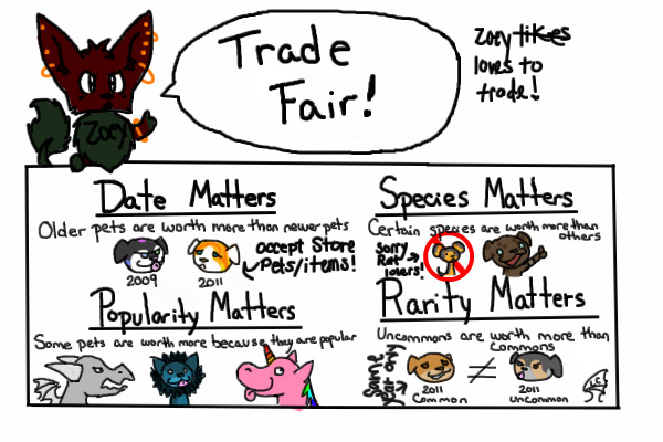 Zoey, protector of Trades >:D