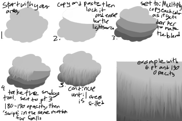 Easy realistic fur tutorial