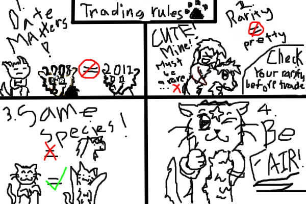 Trading rules edit thingy X3