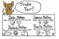 Trade Fair WIP
