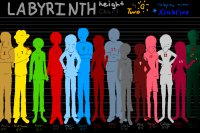 ❛ ＬＡＢＹＲＩＮＴＨ ❜ ║ Experiments' height chart (by Two)
