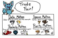 Trade fair