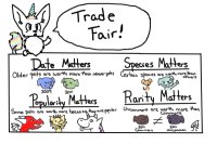 Trade Fair