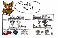 Trade fair thing