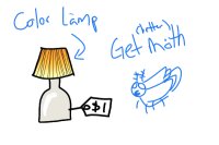 Cheap lamp