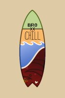 Surf Board Design