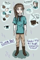 Zuna Kai - OC Reference