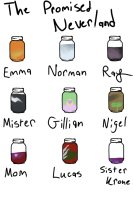 The Promised Neverland jars