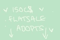 150c$ spring adopts flatsale! 1/2