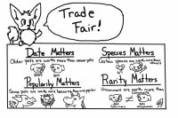 Trade Fair Editable