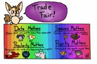 Trade fair